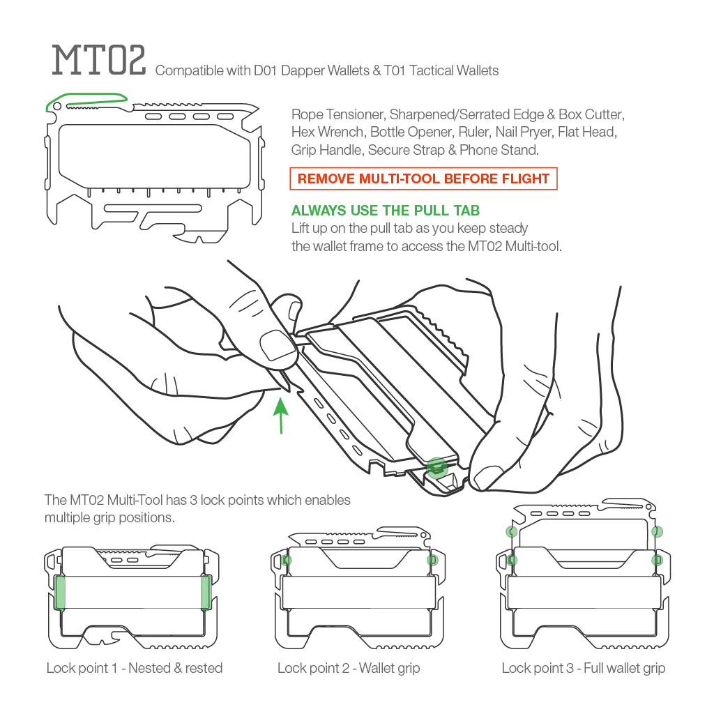 Dango MT02 Multi-Tool